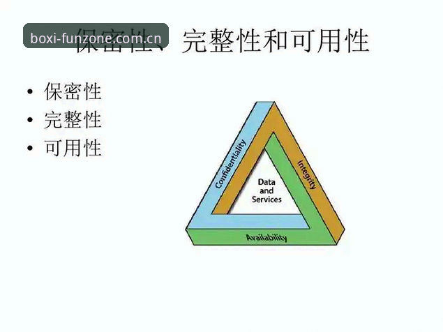 博喜有风险吗？资深用户全面解析安全性与真实体验