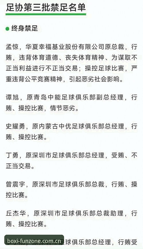 揭秘中国足协第三批禁足名单背后的行业震荡与警示