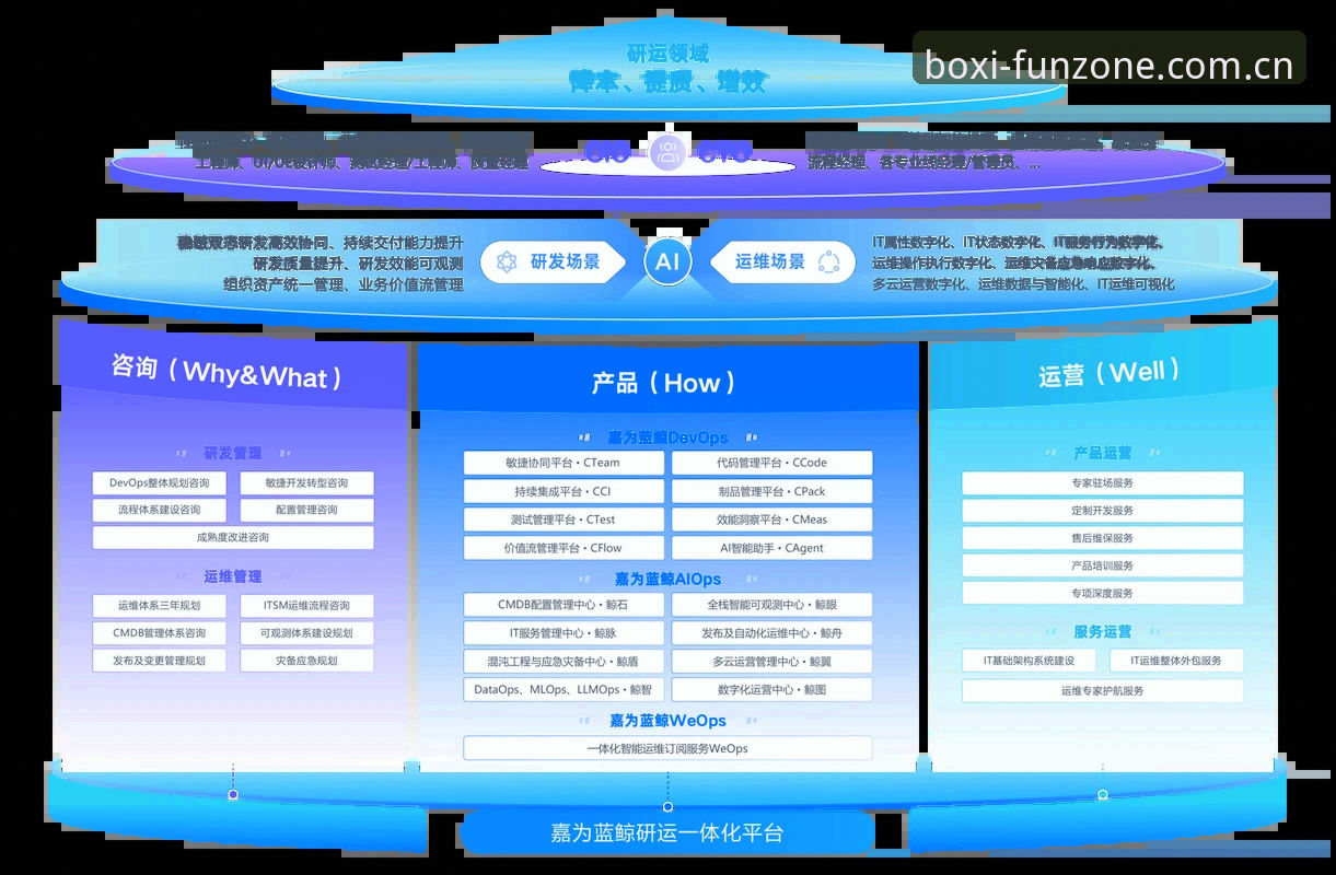 博喜平台提现深度剖析：从充值到到账的全链路解析与用户体验反馈